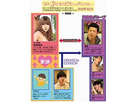 「来年、3人でまたピクニック行こうね…」息子の手術費用を稼ぐために、愛する妻が1年間資産家の肉便器になる契約を結びました。 波多野結衣 サンプル動画サムネイル